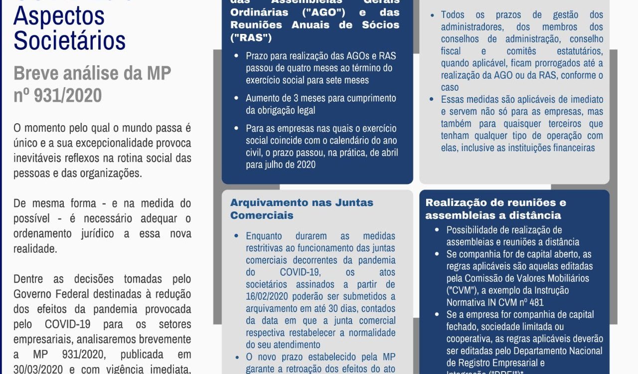 COVID-19 e Aspectos Societários